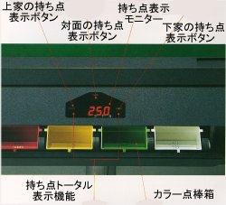 麻雀点数表示枠 中古「テンリーダー」大面商会